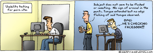 Description: Two men observing a user who is using their website. Caption: Usability testing for porn sites